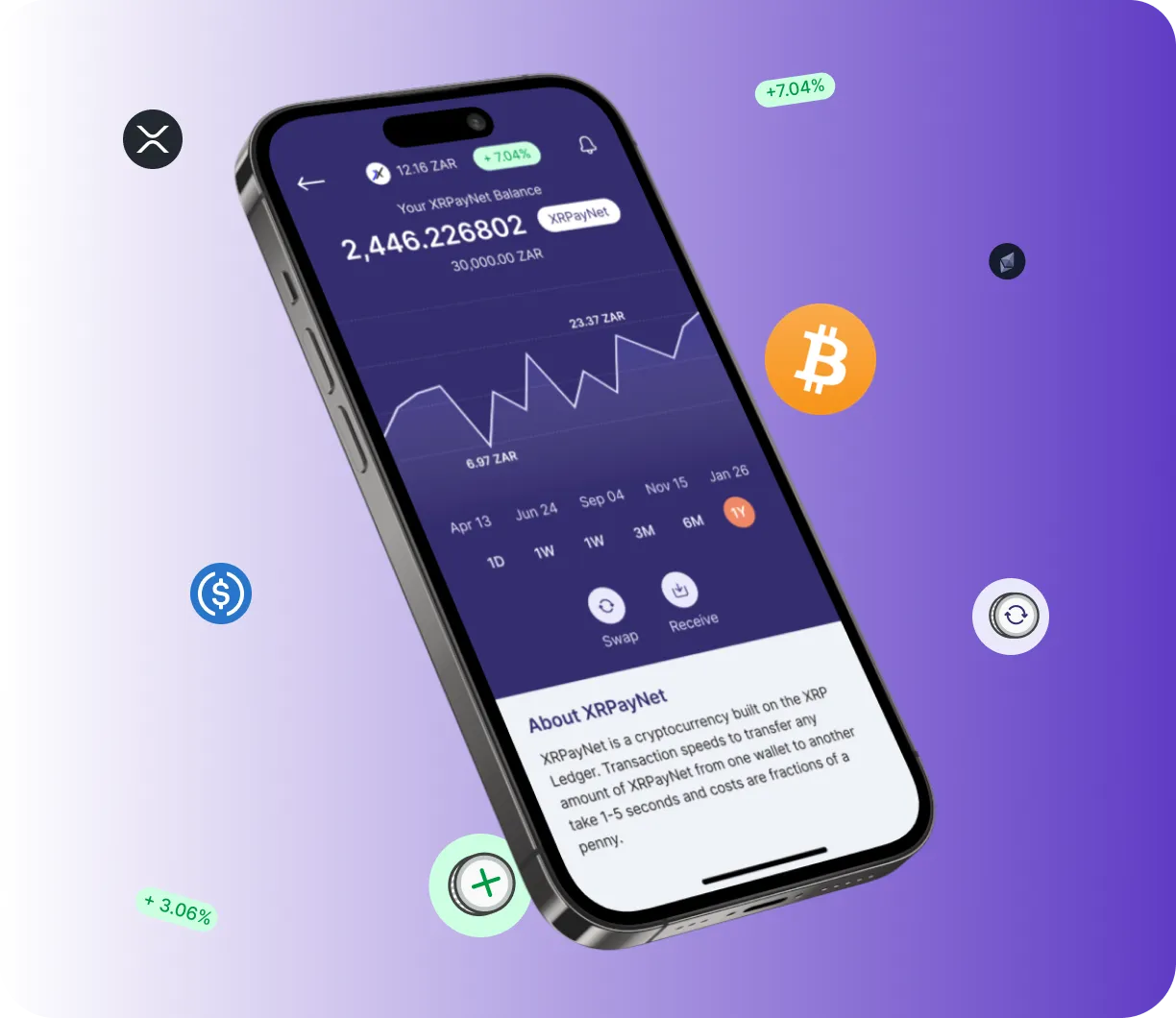 TorgadoTrader - O que é o TorgadoTrader?